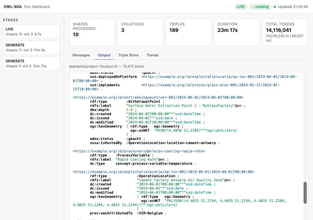 The Output tab rendering the generated Turtle with syntax highlighting